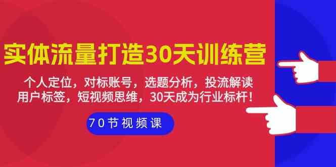 实体流量打造30天训练营:个人定位,对标账号,选题分析,投流解读(70节)-伊亚库