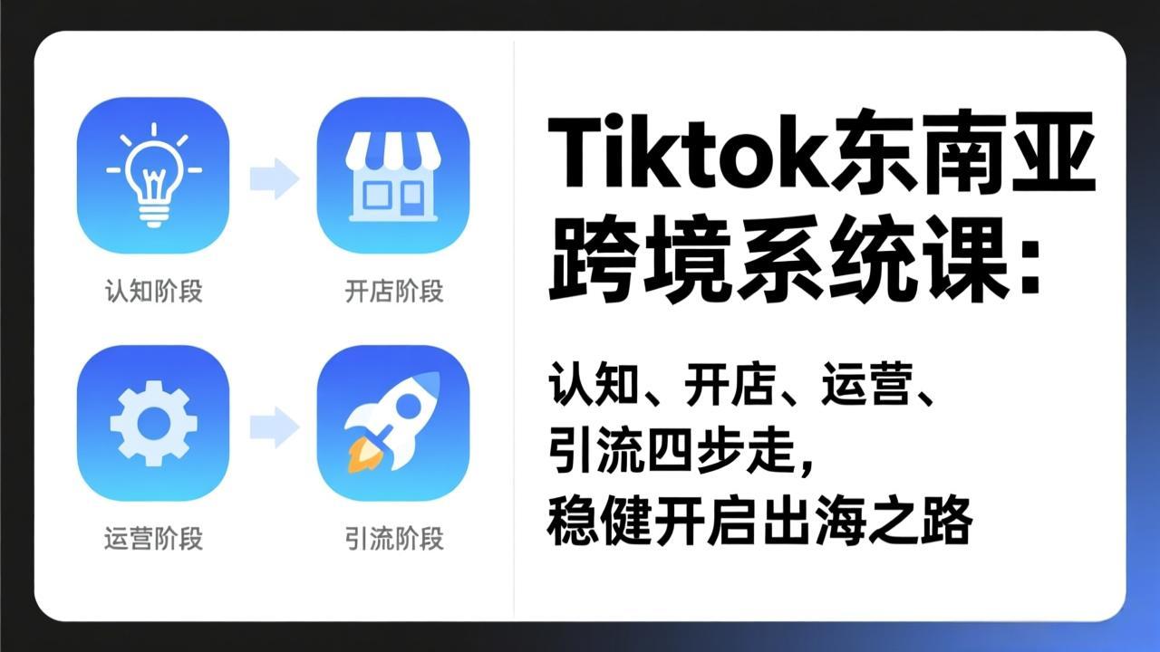 TikTok东南亚跨境系统课：认知、开店、运营、引流四步走，稳健开启出海之路-伊亚库