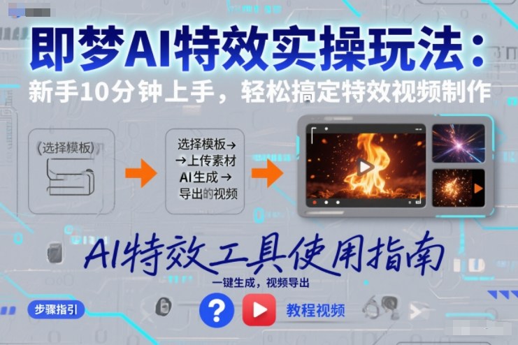 即梦AI特效实操玩法：新手10分钟上手，轻松搞定特效视频制作-伊亚库