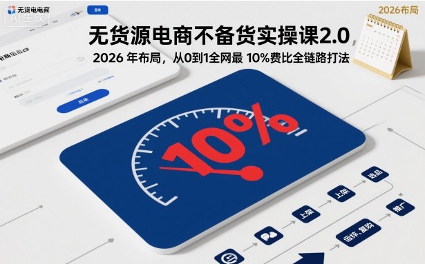 无货源电商不备货实操课2.0，2026年布局，从0到1全网最低10%费比全链路打法【更新】-伊亚库