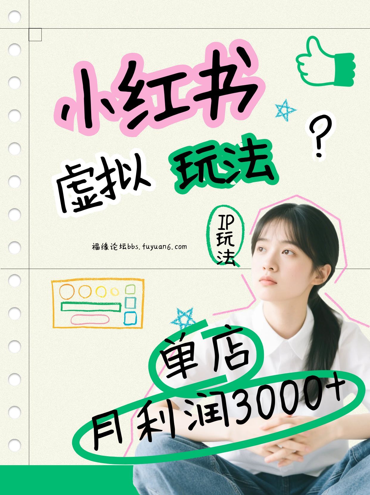 小红书虚拟玩法(铺货流和单品玩法)，单店月利润3000+，IP打法+原创商品(0违规)-伊亚库