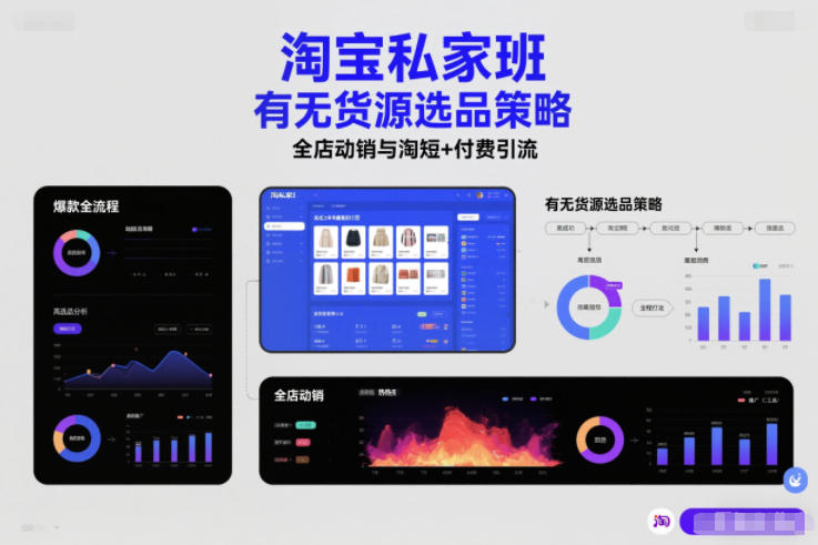 淘宝私家班,有无货源选品策略,高成功率爆款全流程打法,全店动销与淘短+付费引流(更新2026)