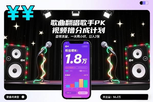 歌曲翻唱歌手PK视频撸分成计划，自带流量，一天两小时，日入2张-伊亚库