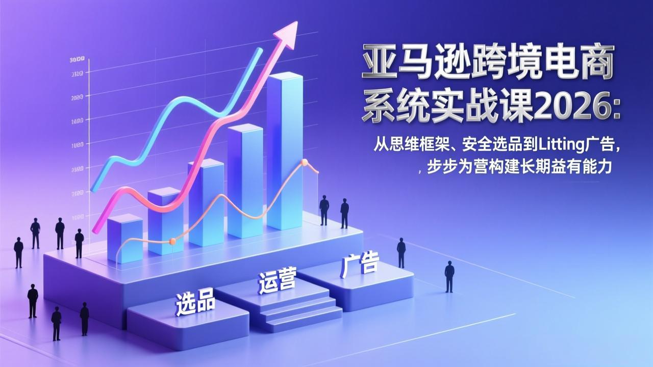 亚马逊跨境电商系统实战课2026：从思维框架、安全选品到Listing广告，步步为营构建长期盈利能力-伊亚库