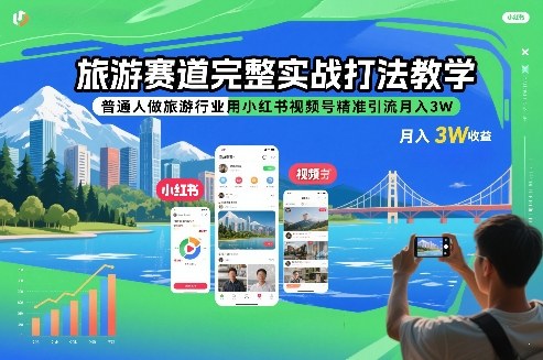 旅游赛道完整实战打法教学，普通人做旅游行业用小红书视频号精准引流月入3W-伊亚库