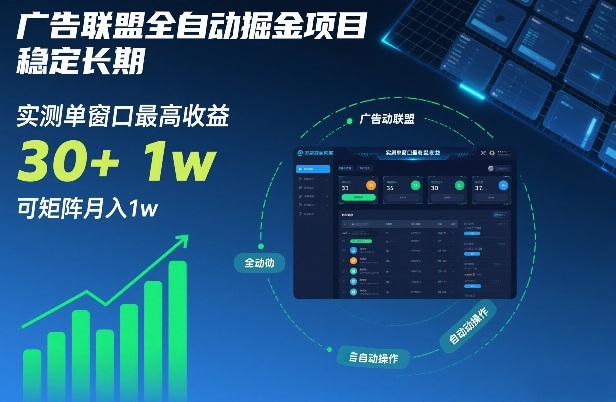 广告联盟全自动掘金项目，稳定长期，实测单窗口最高收益30+，可矩阵月入1w+【揭秘】-伊亚库