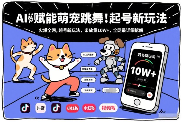 AI赋能萌宠跳舞，火爆全网，起号新玩法，条条播放量10W+，全网最详细拆解-伊亚库