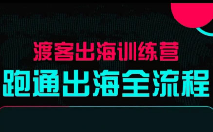 马克渡客出海成长加速训练营(更新)-伊亚库
