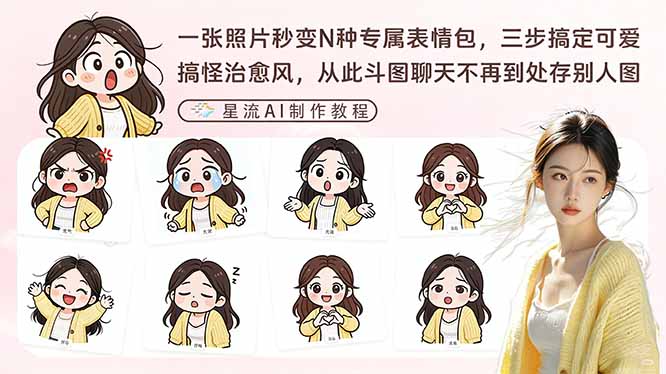 一张照片秒变N种专属表情包，三步搞定可爱搞怪治愈风，从此斗图聊天不再到处存别人图-伊亚库