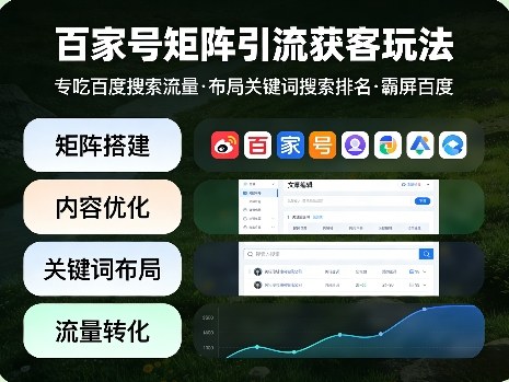 百家号矩阵引流获客玩法，专吃百度搜索流量，布局关键词搜索排名，霸屏百度-伊亚库