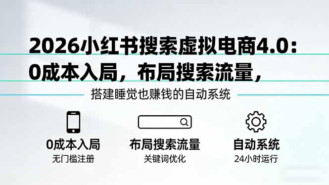 2026小红书搜索虚拟电商4.0：0成本入局，布局搜索流量，搭建睡觉也赚钱的自动系统-伊亚库