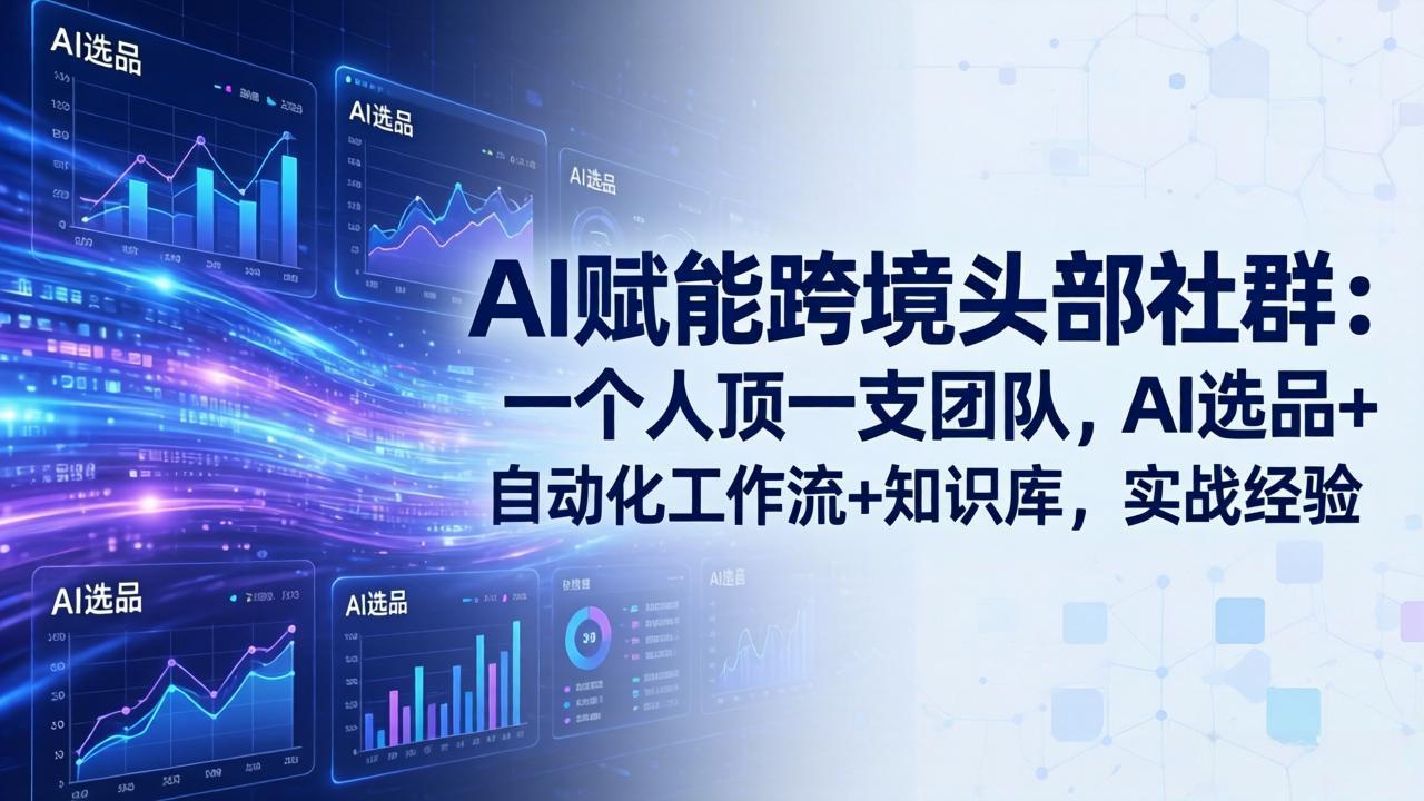 AI赋能跨境头部社群：一个人顶一支团队，AI选品+自动化工作流+知识库，实战经验-更新3月-伊亚库
