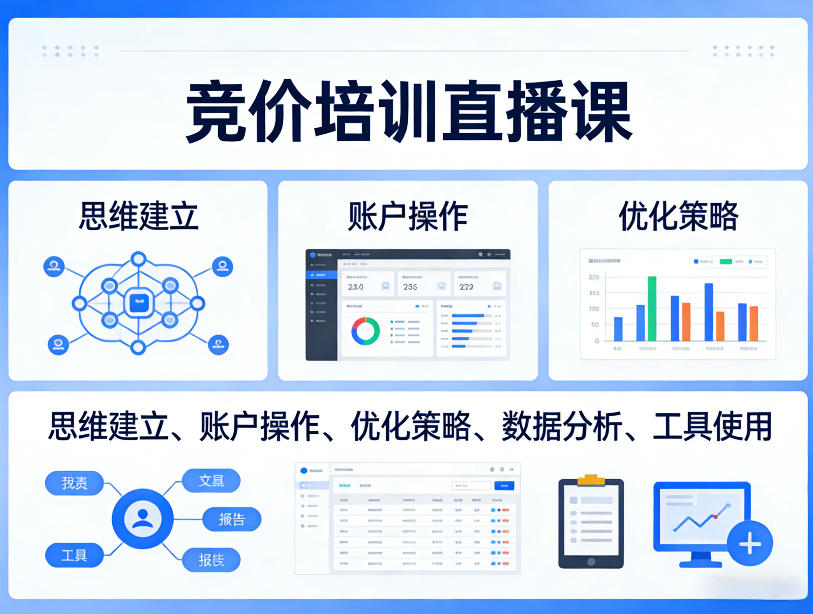 竞价培训直播课，覆盖思维建立、账户操作、优化策略、数据分析、工具使用等，全方位提升效果-伊亚库