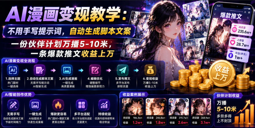 AI漫画变现教学：不用手写提示词，自动生成脚本文案，一份伙伴计划万播5-10米，一条爆款推文收益上W-伊亚库
