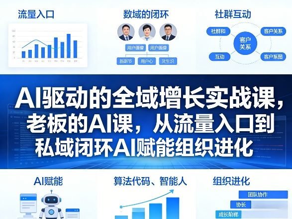 AI驱动的全域增长实战课，老板的AI课，从流量入口到私域闭环AI赋能组织进化(26年3月12-14日)-伊亚库
