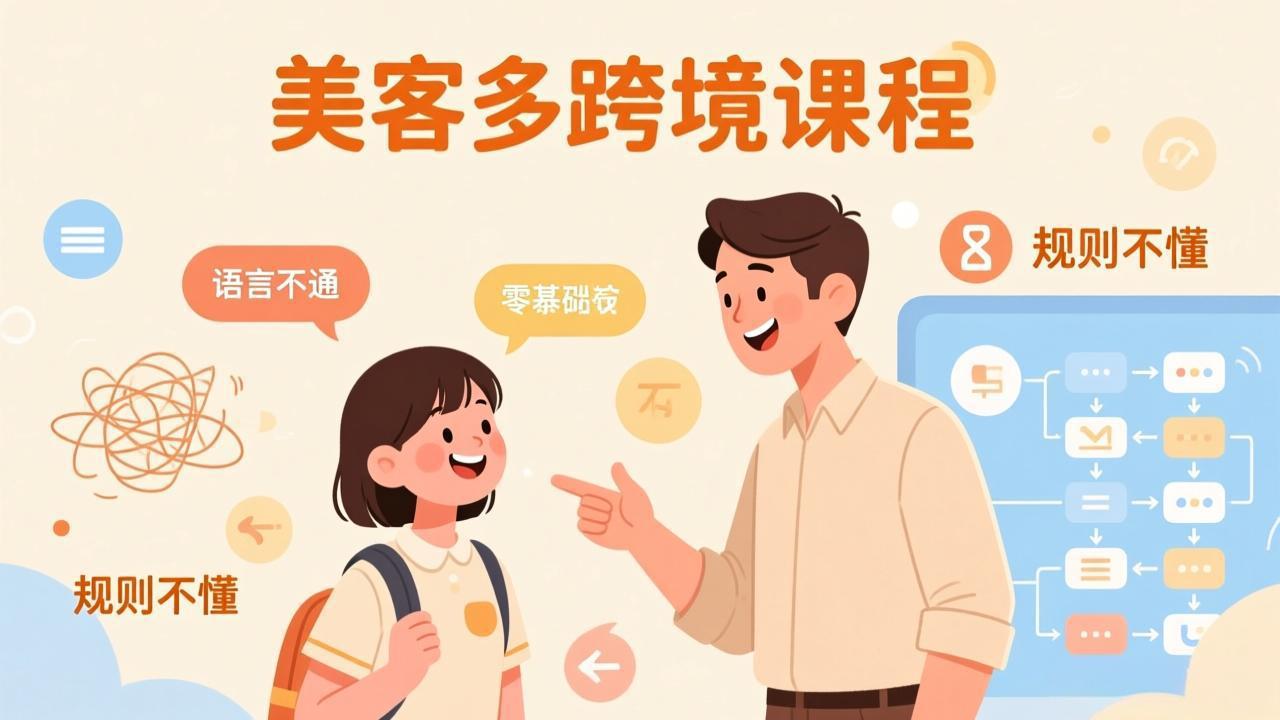 怕语言不通、怕不懂规则？零基础小白也能做的美客多跨境课，手把手带你美客多开店稳赚-伊亚库