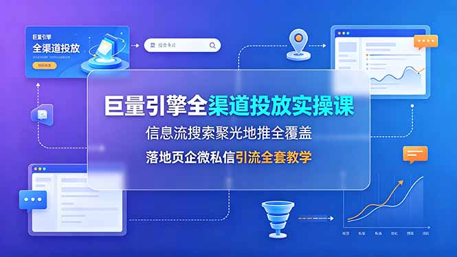 巨量引擎全渠道投放实操课，信息流搜索聚光地推全覆盖，落地页企微私信引流全套教学-伊亚库