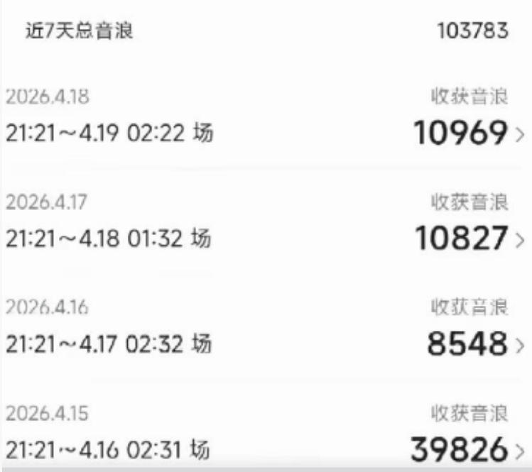 外面卖1600抖音美女无人直播撸音浪项目,号称不封号,当场最高撸6W音浪!【附详细教程】