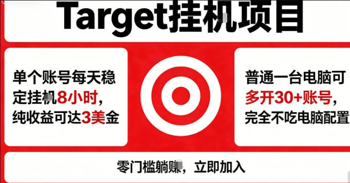 海外平台Target商品浏览曝光，24小时运行无需人工值守，日收益100美刀+电脑可多开【揭秘】-伊亚库