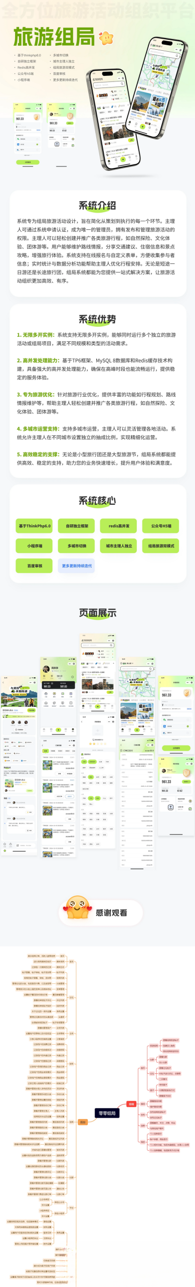 组局付费进群论坛社群旅游搭子系统小程序【单前端代码】适合二开-伊亚库