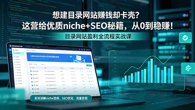 想建目录网站赚钱却卡壳？这营给优质 niche+SEO 秘籍，从 0 到稳赚！-伊亚库