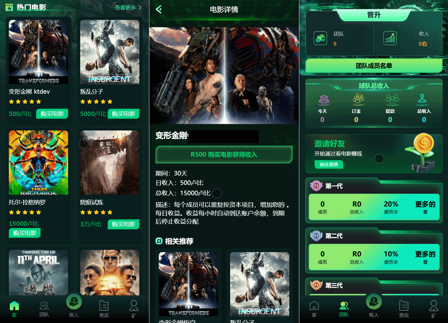 Flickiri Fun海外电影投资理财源码 影视理财类源码-伊亚库
