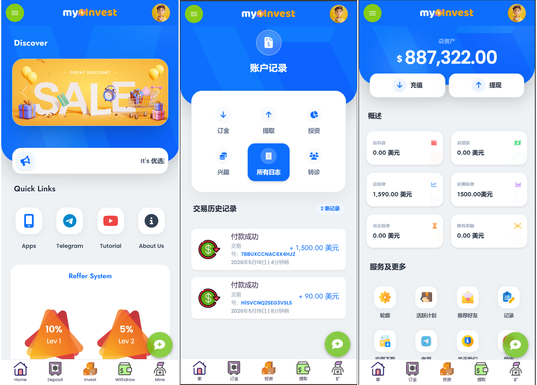 多语言自定义产品系统/企鹅养殖投资返利/一键安装-伊亚库