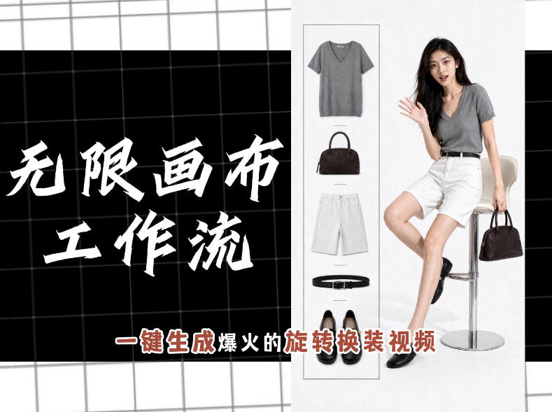 无限画布工作流,一键制作爆火的旋转换装视频,操作简单,零基础也能学会