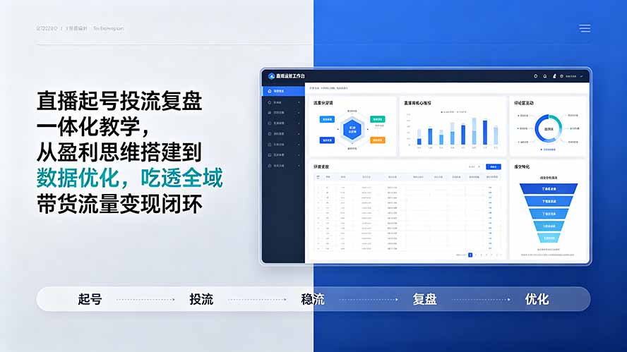 直播起号投流复盘一体化教学，从盈利思维搭建到数据优化，吃透全域带货流量变现闭环-伊亚库