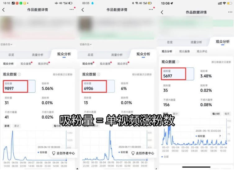 苗子起号涨粉实战变现训练营,多类目零基础爆款起号、精准起号节奏、新手稳涨粉可落地变现全课