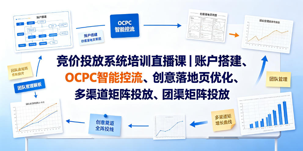 竞价投放系统培训直播课｜账户搭建、OCPC智能控流、创意落地页优化、多渠道矩阵投放、团队管理与副业变现全阶实战(更新0709)-伊亚库