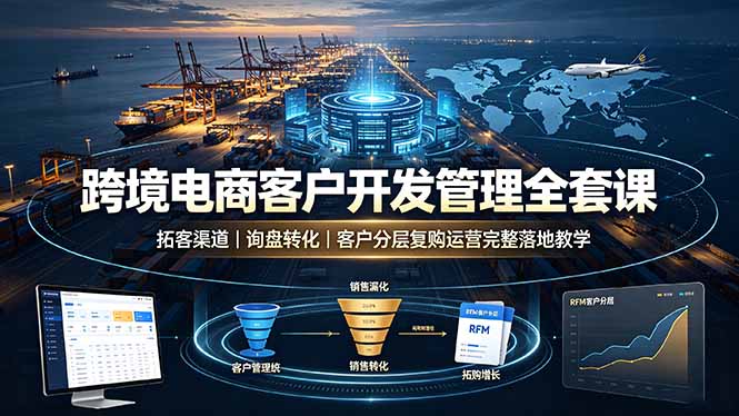 跨境电商客户开发管理全套课·拓客渠道｜询盘转化｜客户分层复购运营完整落地教学-伊亚库