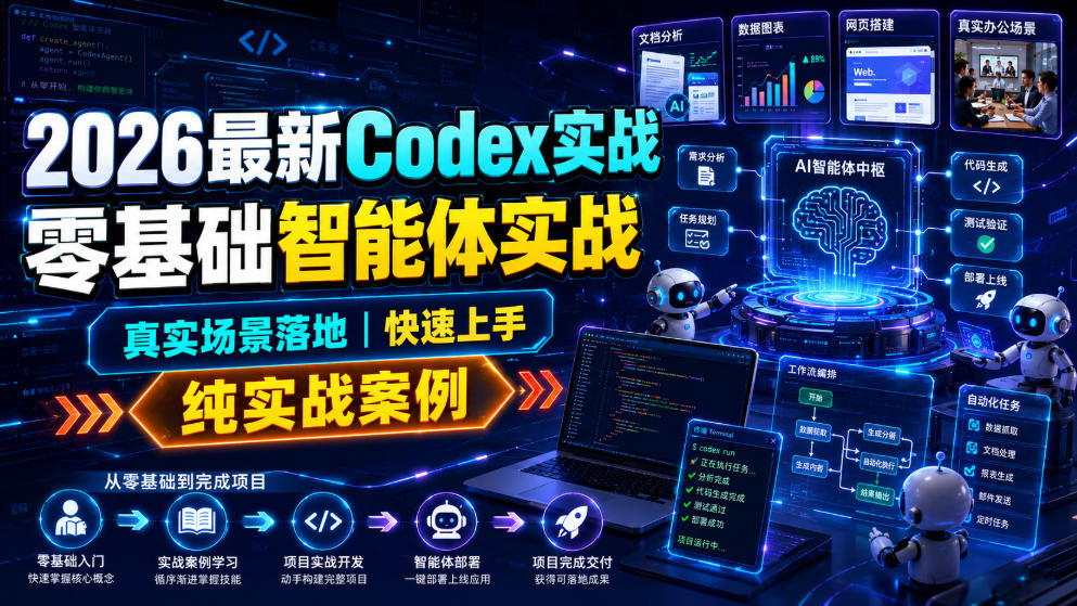2026最新Codex实战零基础智能体实战，真实场景落地，快速上手，纯实战案例-伊亚库