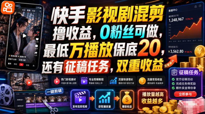 快手影视剧混剪撸收益，0粉丝可做，最低万播放保底20，还有征稿任务，双重收益-伊亚库