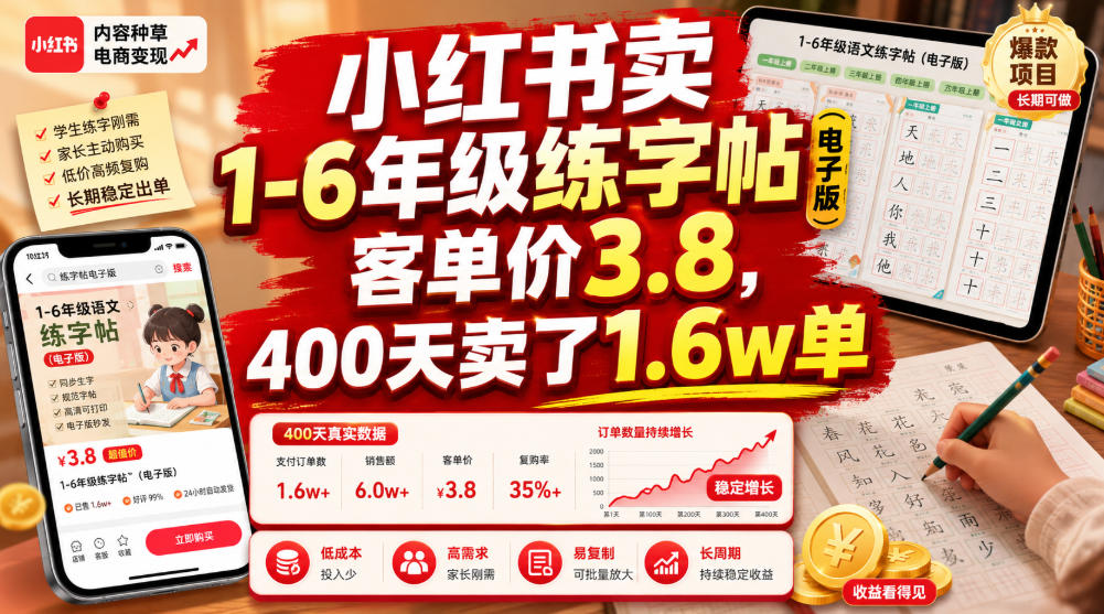 小红书卖1-6年级练字帖(电子版)，客单价3.8，400天卖了1.6w单-伊亚库