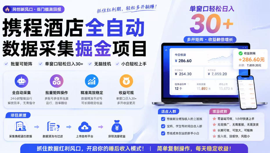 携程酒店全自动采集项目，全程自动浏览，可批量矩阵放大，单机日收300+【揭秘】-伊亚库