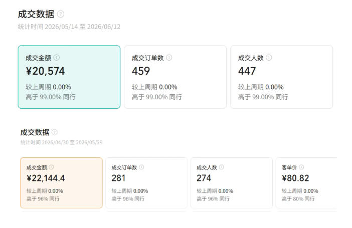 视频号AI图书带货训练营,不用露脸、不用直播、不用囤货发货,做好内容就行,一条爆款视频佣金8942