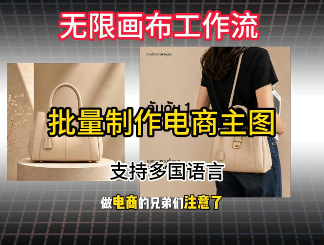 批量复刻电商爆款主图工作流搭建教学,批量下载,支持多国语言,不管是国内电商还是跨境店群都能用