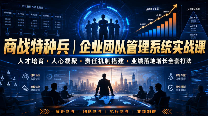 商战特种兵｜企业团队管理系统实战课人才培育・人心凝聚・责任机制搭建・业绩落地增长全套打法-伊亚库