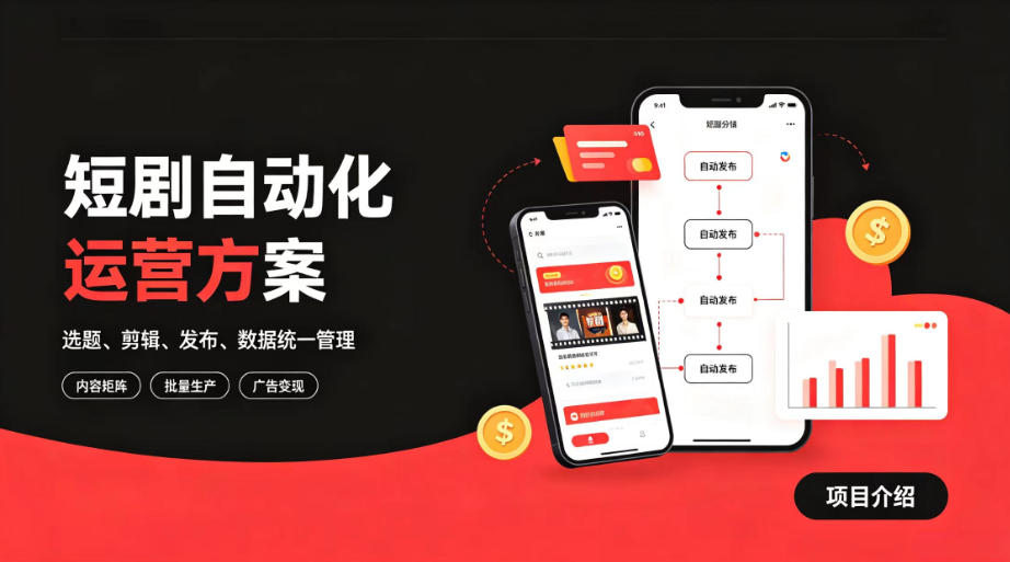 快手全自动短剧矩阵项目｜自动化分发，流量持续变现【揭秘】-伊亚库