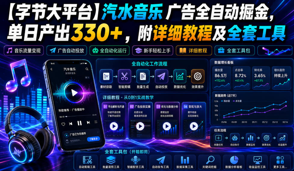 【字节大平台】汽水音乐广告全自动掘金，单日产出330+，附详细教程及全套工具【揭秘】-伊亚库