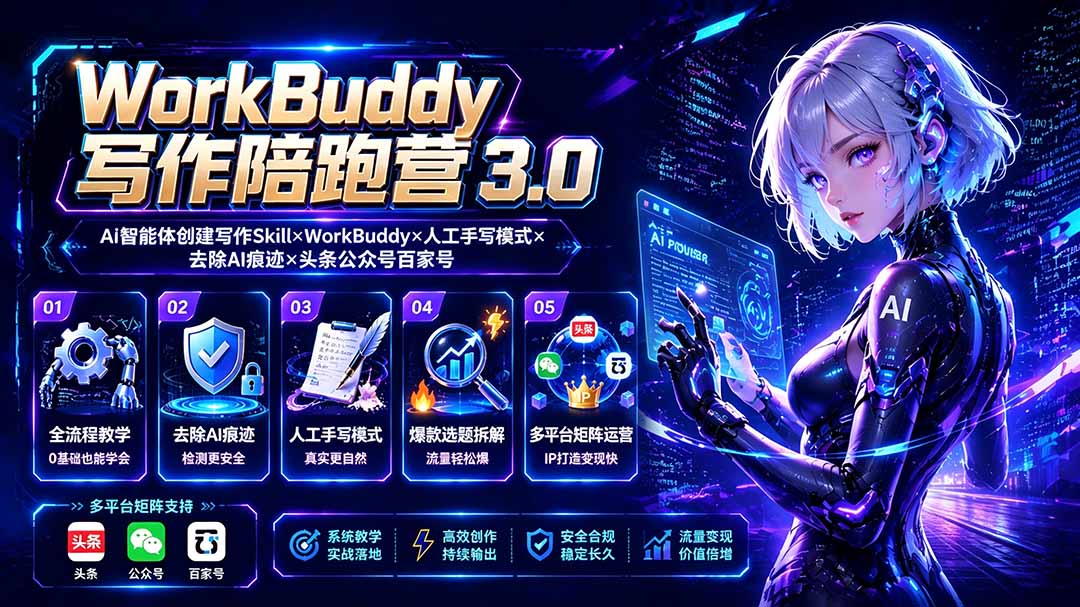 WorkBuddy写作陪跑营3.0-更新：Ai智能体创建写作Skill×WorkBuddy×人工手写模式×去除AI痕迹×头条公众号百家号-伊亚库