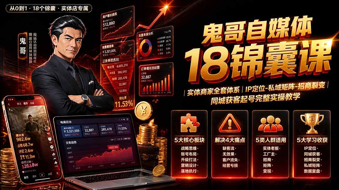 鬼哥自媒体18锦囊课｜实体商家全套体系｜IP 定位-私域矩阵-招商裂变｜同城获客起号完整实操教学-伊亚库