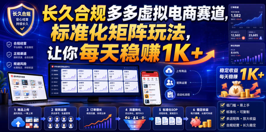 长久合规多多虚拟电商赛道，标准化矩阵玩法，让你每天稳賺1K+【揭秘】-伊亚库