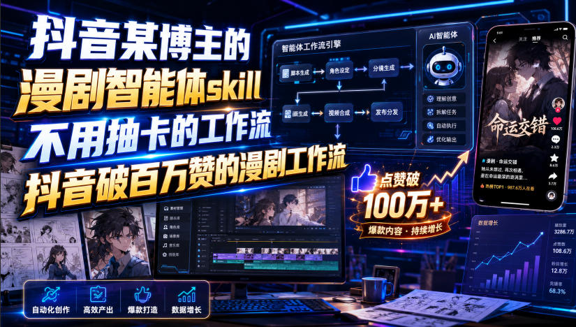 抖音某博主的漫剧智能体skill，不用抽卡的工作流，抖音破百万赞的漫剧工作流-伊亚库
