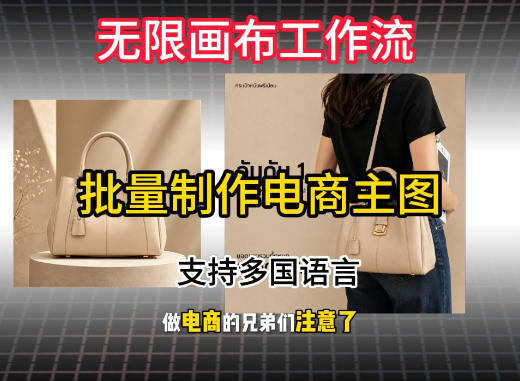 无限画布工作流搭建教程，一键电商主图批量制作，批量下载，支持多国语言-伊亚库