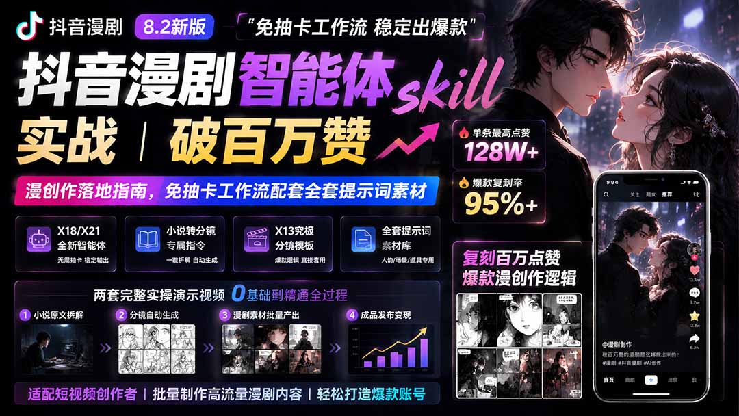 抖音漫剧智能体skill实战｜破百万赞漫创作落地指南，免抽卡工作流配套全套提示词素材-伊亚库