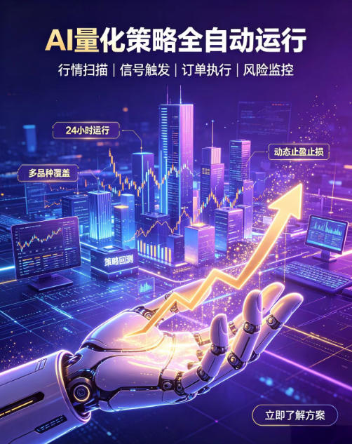 全自动EA量化系统，解锁稳健交易新范式，24小时不断交易，日入500+，当天收益当天到账，无需熬夜盯盘，解放双手，时间自由【揭秘】-伊亚库