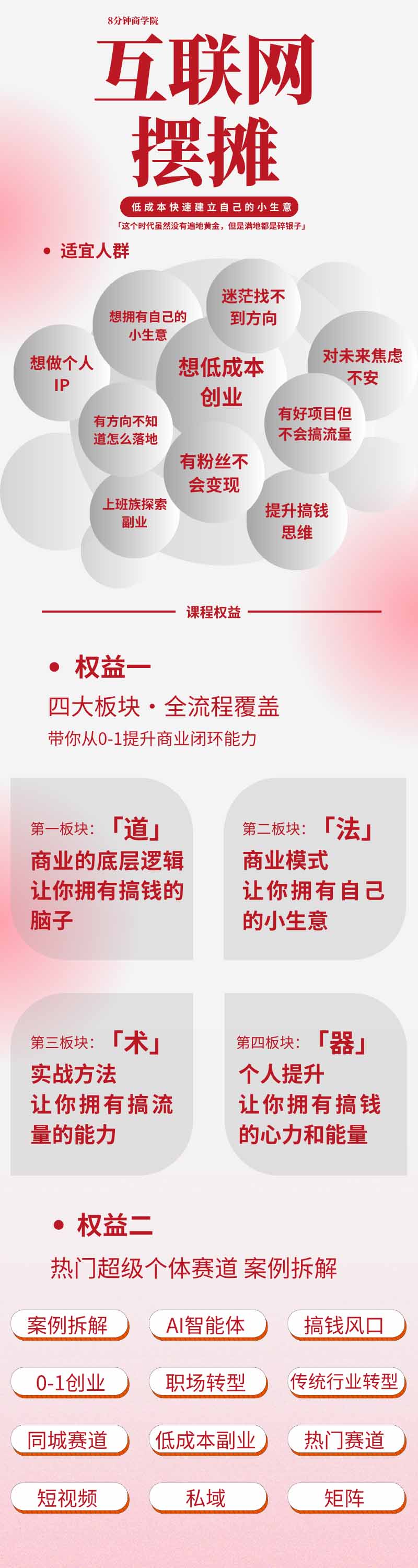 图片[1]-AI+新个体创业必修课｜道法术器｜商业逻辑·小红书流量·AI智能体｜低成本打造个人变现小生意全套教学-伊亚库