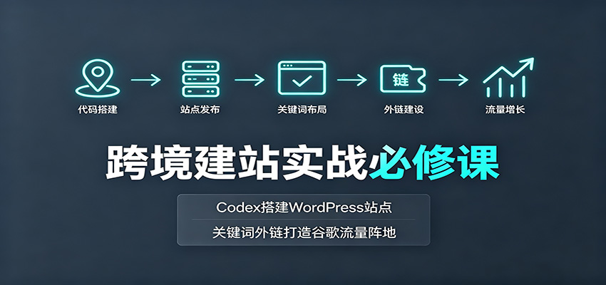跨境建站实战必修课：Codex搭建WordPress站点，关键词外链打造谷歌流量阵地-伊亚库